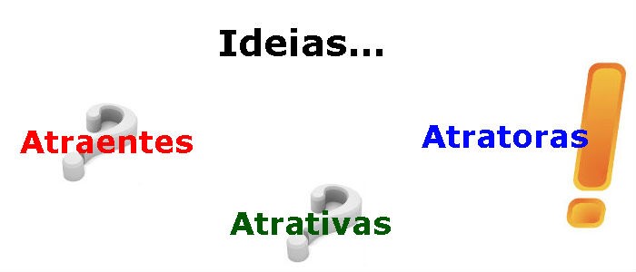 Por que Gestão Através de Ideias “Atratoras”?